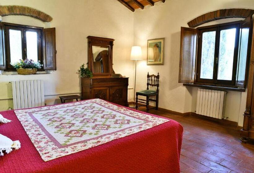 غرفة قياسية, B&b Fagiolari