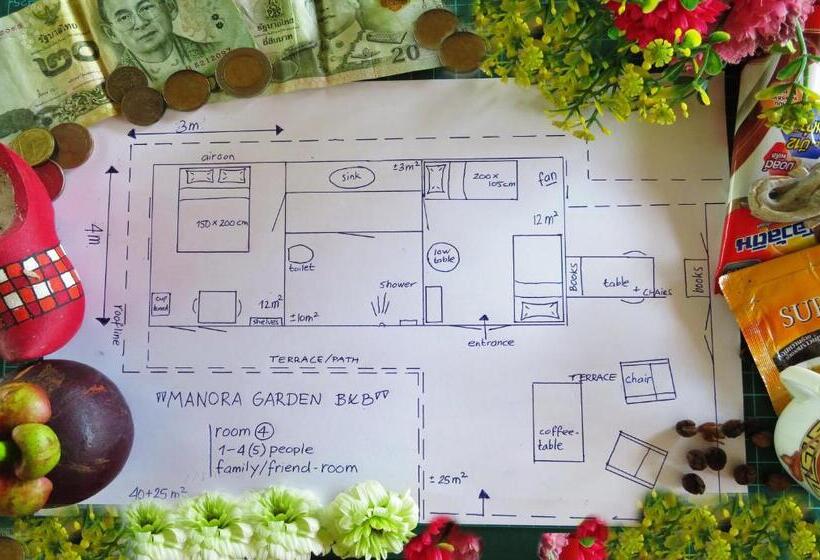 Familie Bungalow, Manora Garden