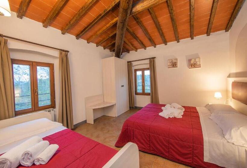 Апартаменты 2 Спальни, Villa Norcenni Apart