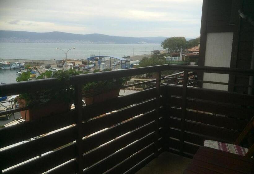 Номер Стандарт Вид на Море, Family Hotel Saint Nikola
