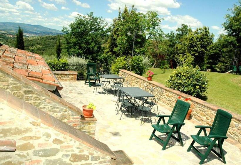 Апартаменты 2 Спальни, Agriturismo Malagronda