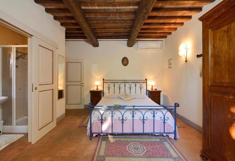 Апартаменты 1 Спальня, Agriturismo Malagronda