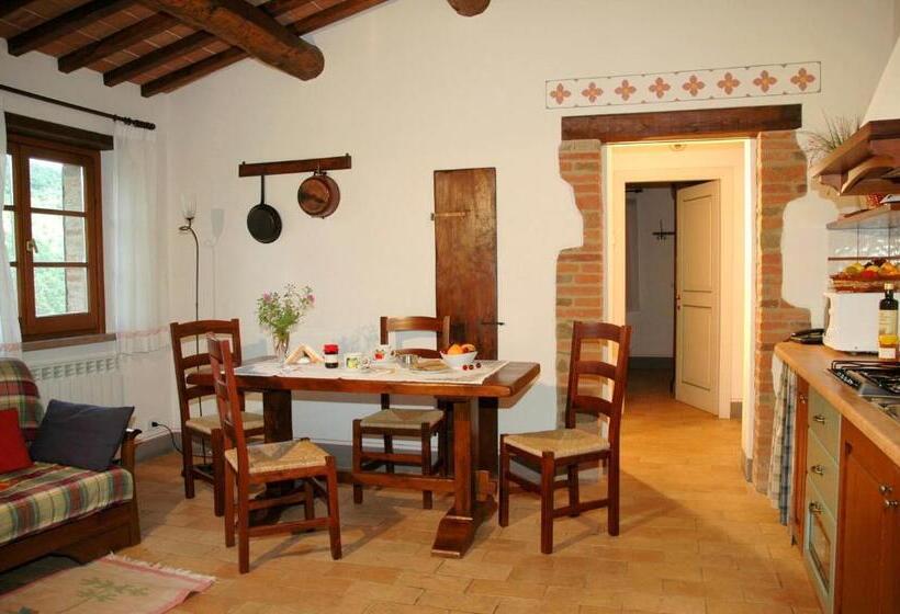 Апартаменты 2 Спальни, Agriturismo Malagronda