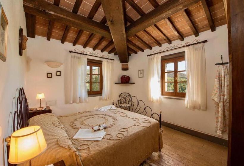 Апартаменты 2 Спальни, Agriturismo Malagronda