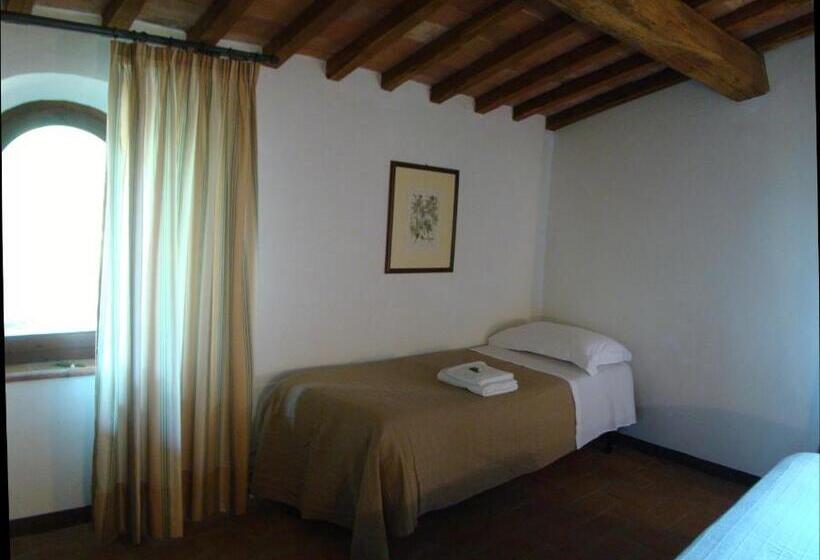 Дом 1 Спальня, Poggio Al Palio