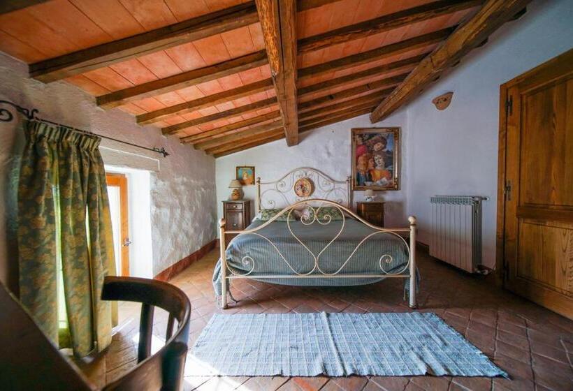 スタンダードルーム, Agriturismo La Colombella
