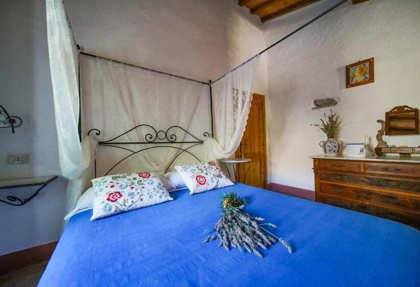 デラックスルーム, Agriturismo La Colombella