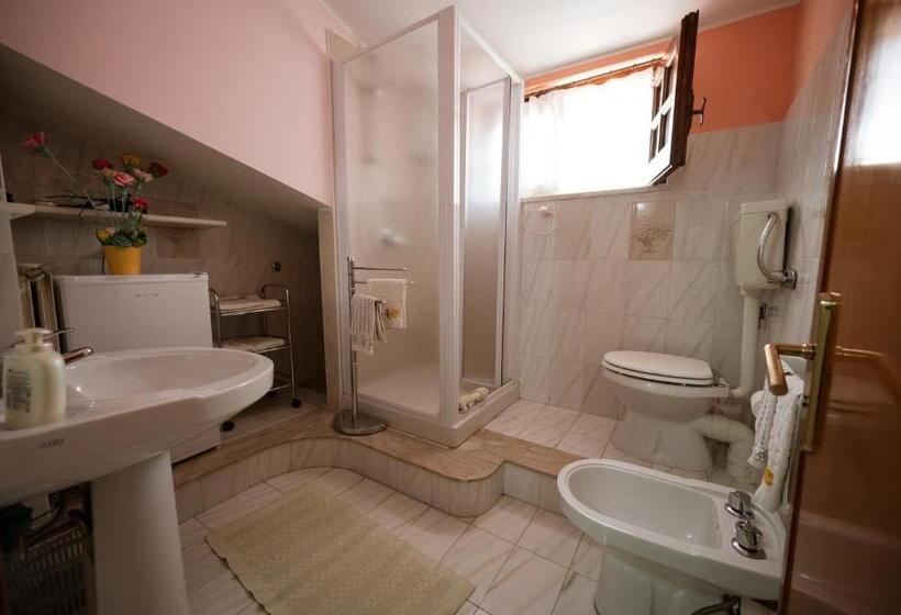 اتاق استاندارد, B&b Panorama