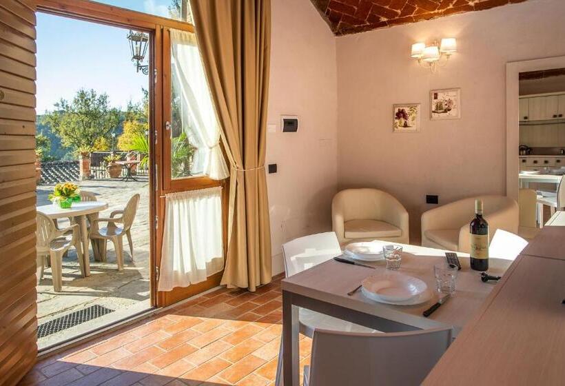 Студия Стандарт, Hu Norcenni Girasole Village