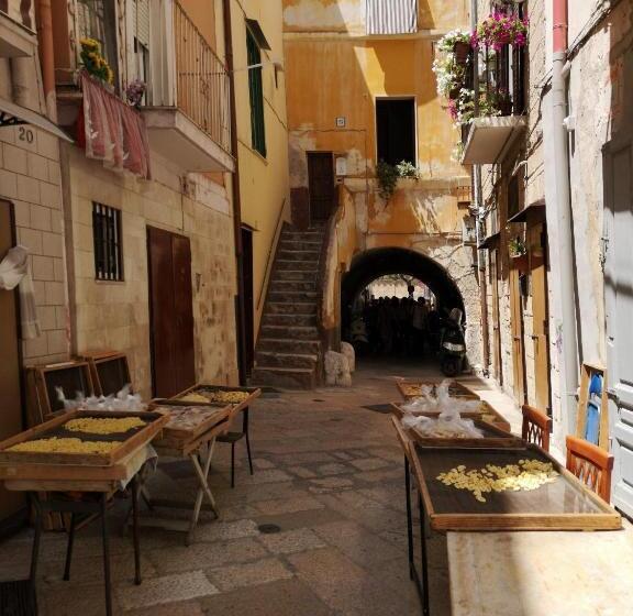 سوییت اجرایی, Dimora Arco Basso   Old Town