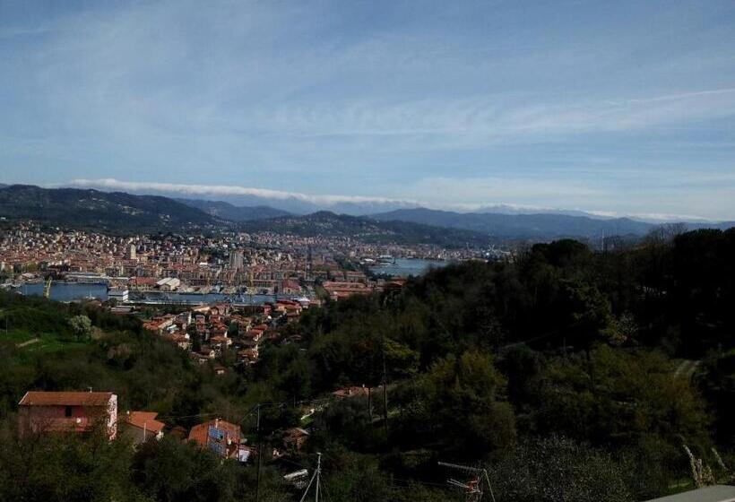 اتاق لوکس با چشم‌انداز دریا, Villa Patrizia