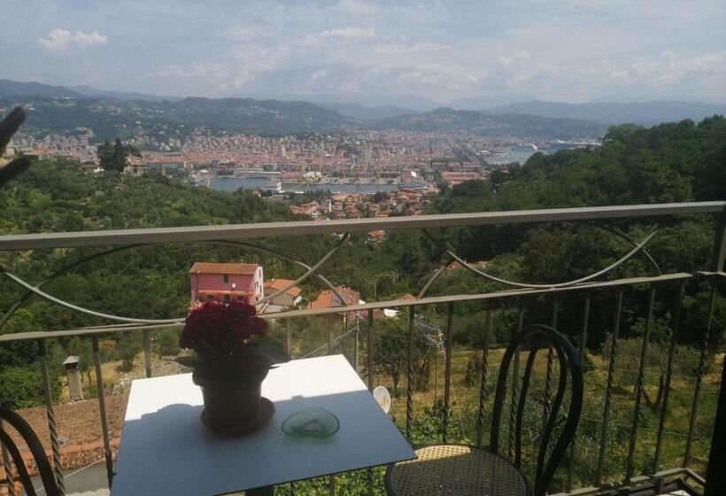 اتاق استاندارد, Villa Patrizia