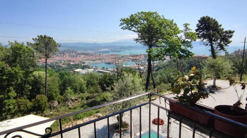 غرفة قياسية مطلّة علي البحر مزوَّدة بشُرفة, Agriturismo Belvedere 9