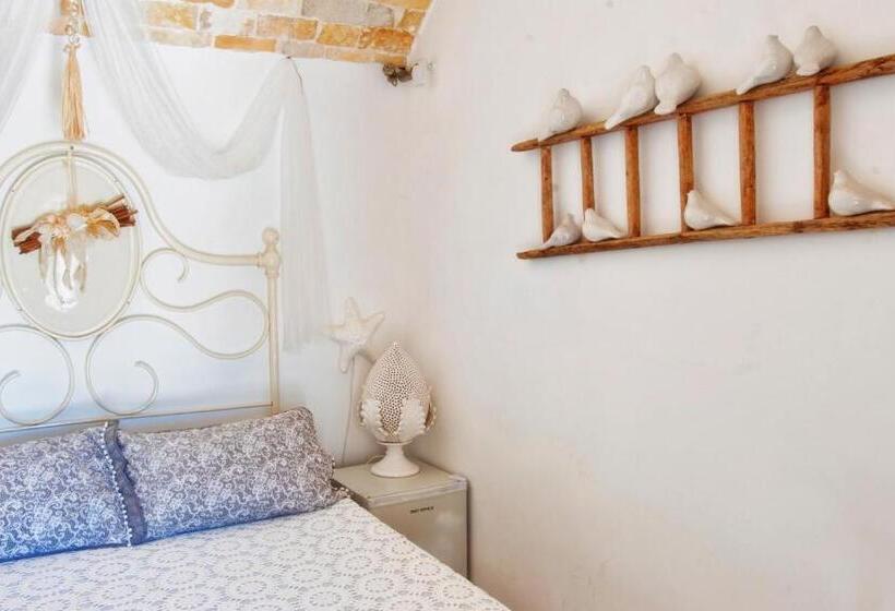 Standaardkamer met Uitzicht op het Zwembad, Puntebianche B&b
