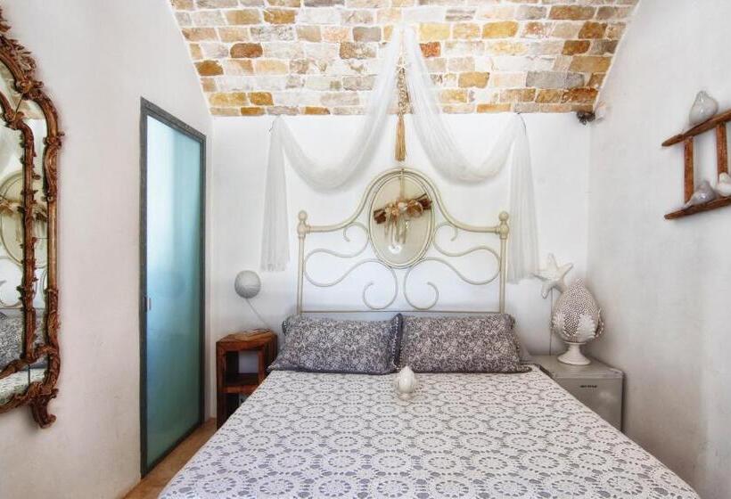اتاق استاندارد با چشم‌انداز استخر, Puntebianche B&b