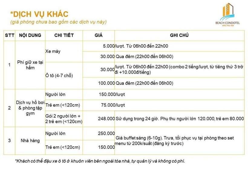 استودیوی استاندارد, Beach Condotel   Apec Phú Yên