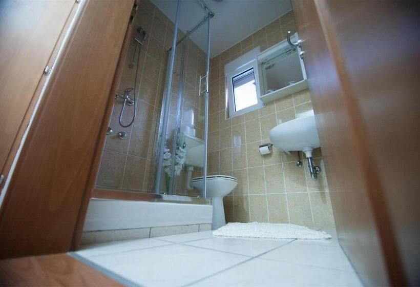 اتاق استاندارد, Gec