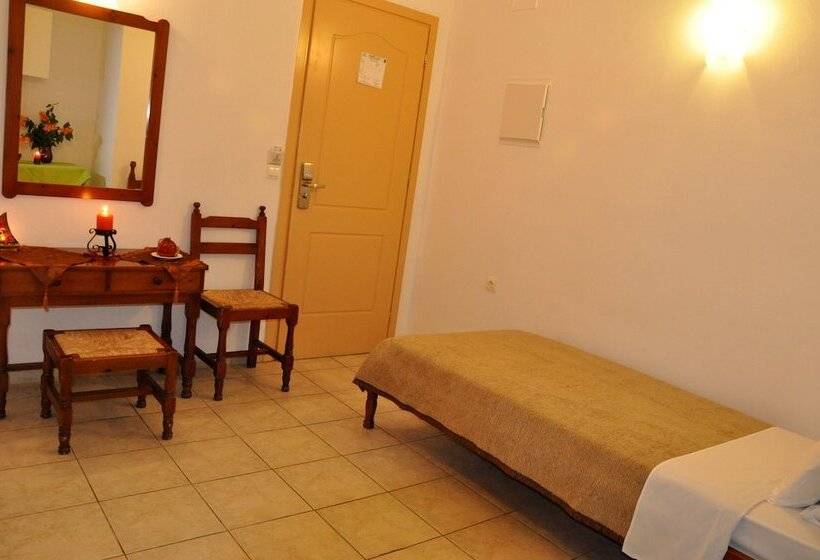 Апартаменты 1 Спальня, Haris Apartments