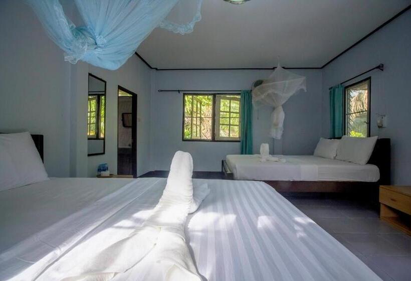 Дом 1 Спальня, Khaosok Palmview Resort