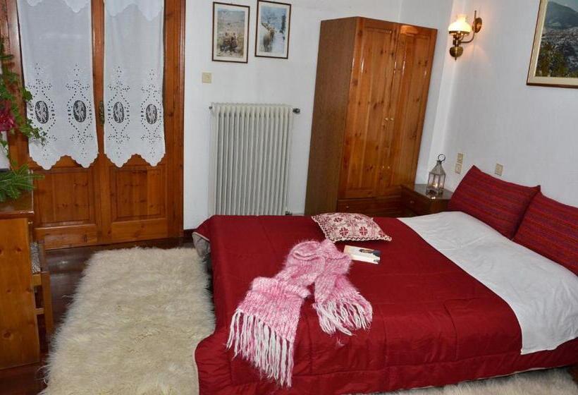 Классический Номер с Видом, To Balkoni Tis Agorianis