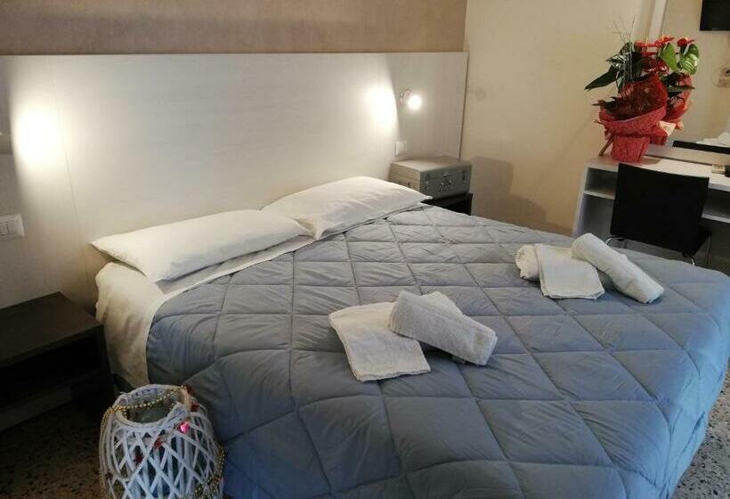 غرفة قياسية, Tosi