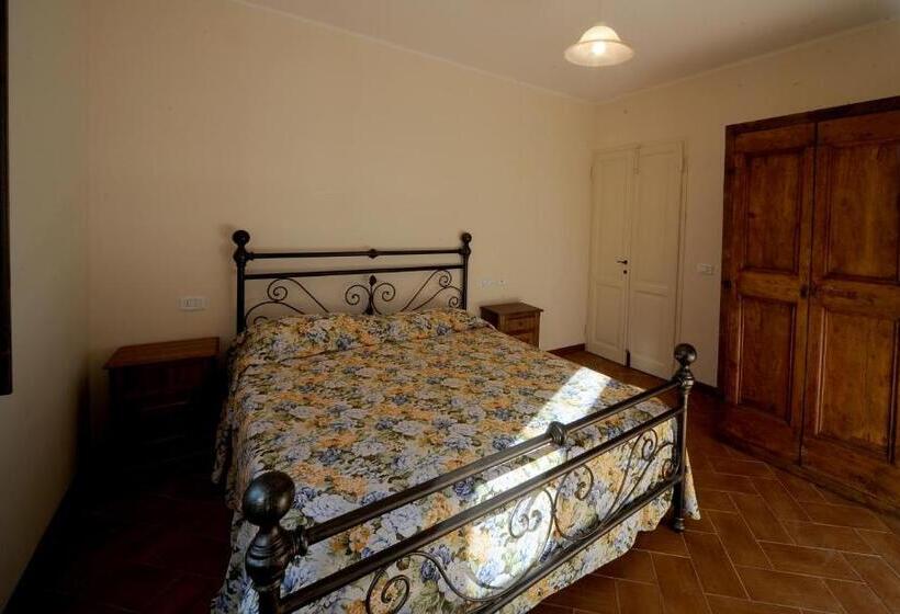 Апартаменты 1 Спальня, Appartamenti Villa Marianna
