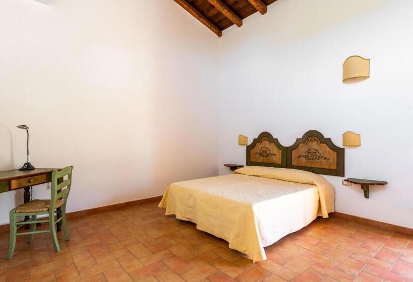اتاق استاندارد, Maragani Beach Rooms & Breakfast