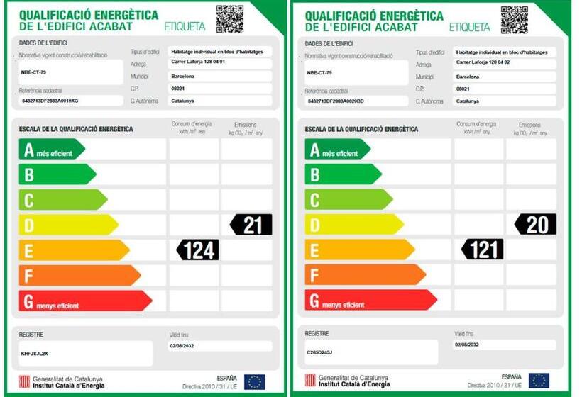 Апартаменты Basic 1 Спальня, Apartamentos Laforja