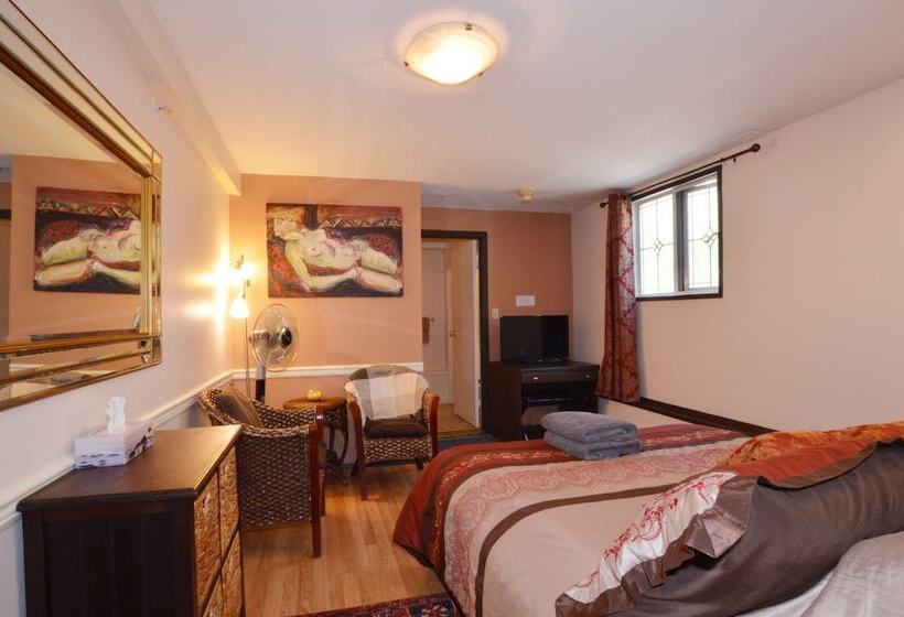 חדר אקונומי, Marketa S Bed And Breakfast