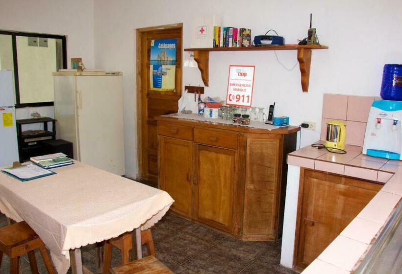 Quarto standard, Hostal Suiza