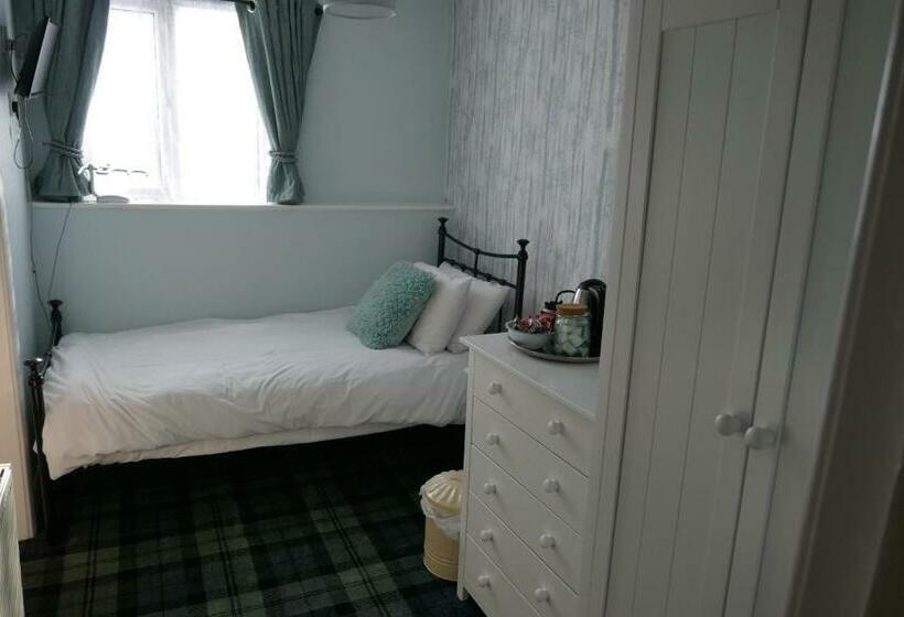 Quarto Estandar Individual, The Boundary