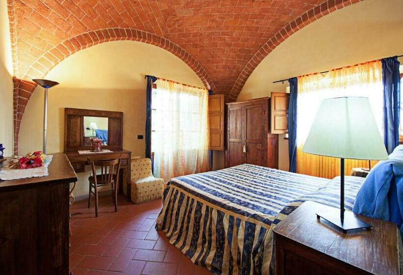 غرفة قياسية, Fonte Del Castagno