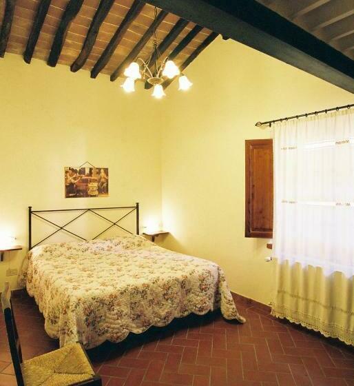 Четырехместный Номер Стандарт, Bed And Breakfast San Francesco