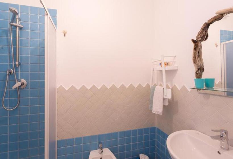 Quarto Estandar, Controvento Rooms