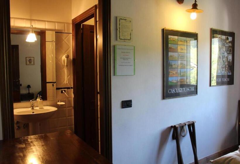 エコノミールーム, Agriturismo Trefossata
