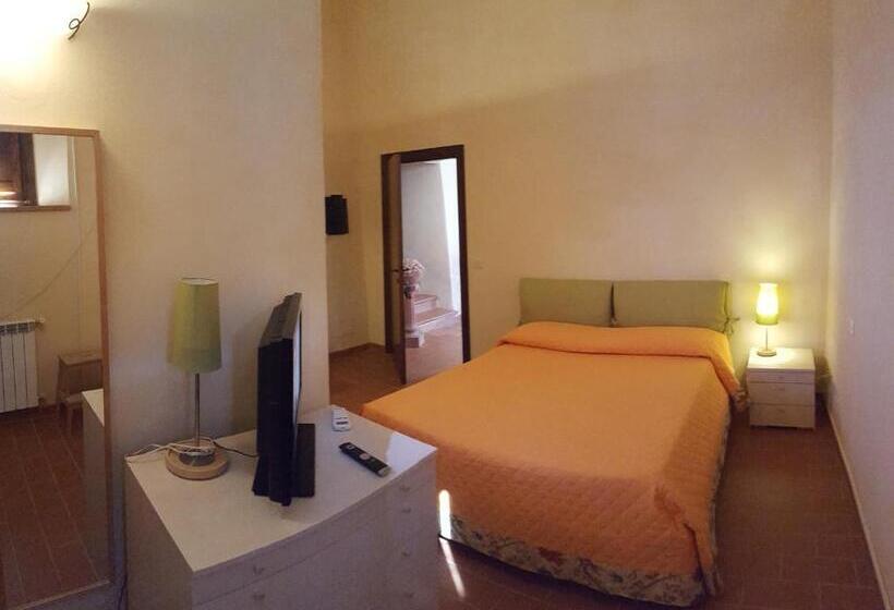 Номер Стандарт, Terre Regionali Toscane