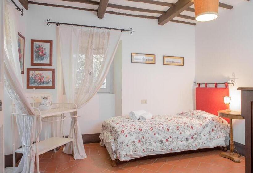 سوییت, Villa Pandolfi Elmi