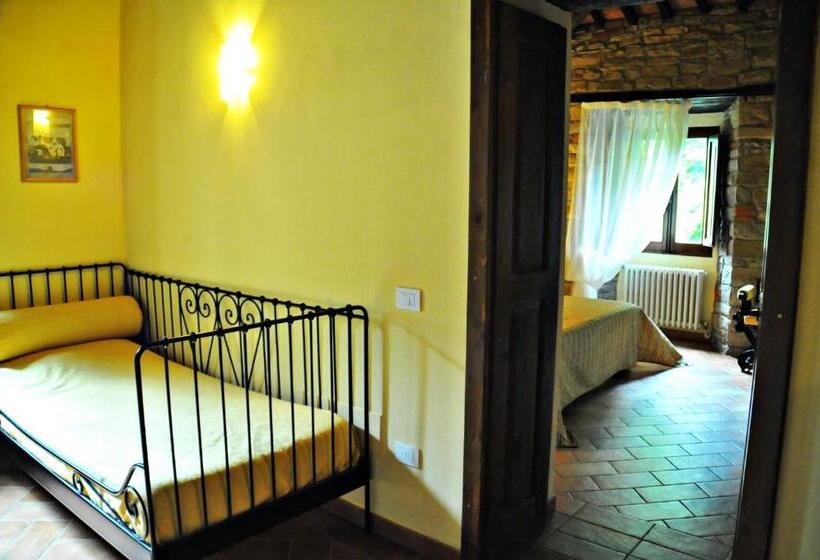 Апартаменты 1 Спальня, Agriturismo Popolano Di Sotto