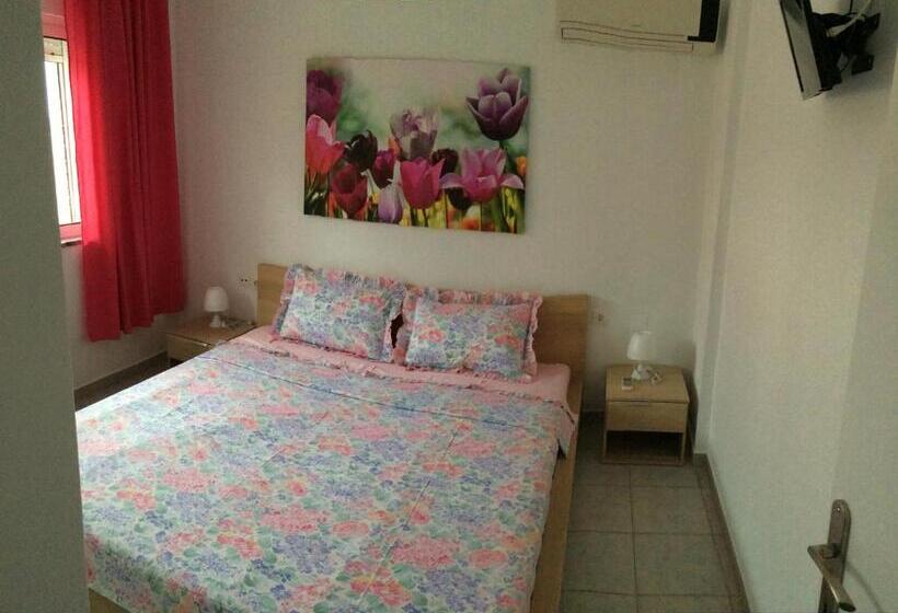 استودیوی استاندارد با چشمانداز دریا, Nitsa Rooms