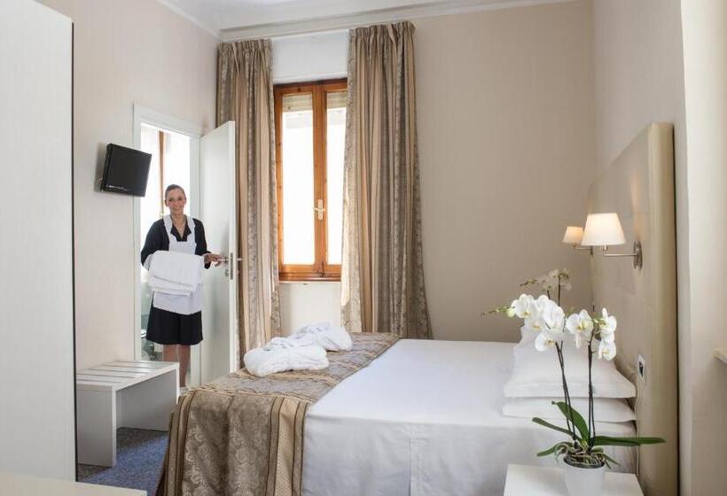 اتاق استاندارد, Ariston & Spa