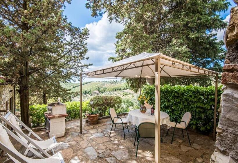 Апартаменты 2 Спальни, Agriturismo La Ferrozzola