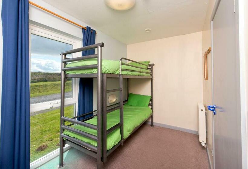 Номер Стандарт, Yha Manorbier
