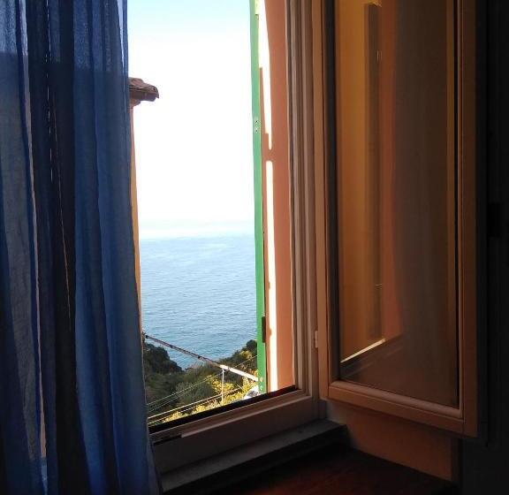 Студио Стандарт Вид на Сад, Sole Terra Mare