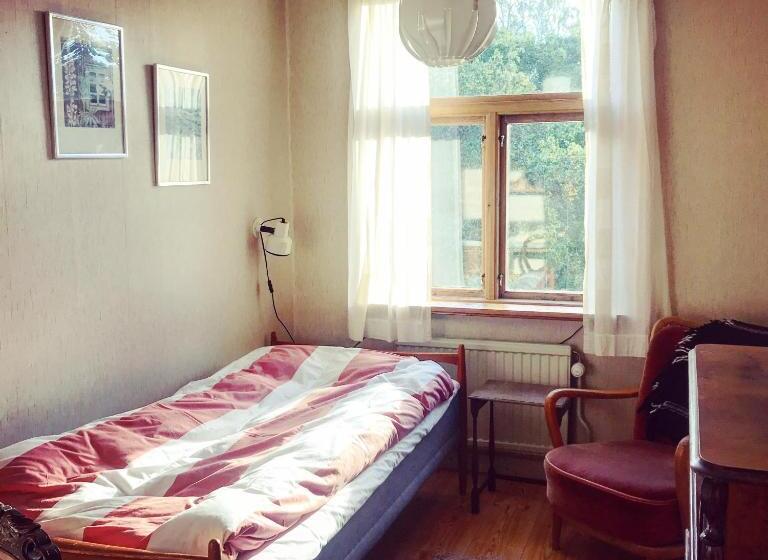 Номер Стандарт Индивидуальный, Klefstad Gård