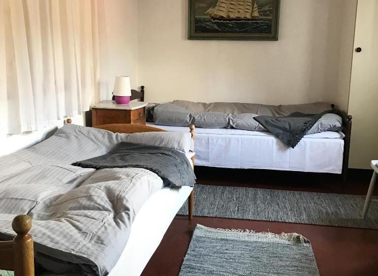 Номер Economy, Klefstad Gård