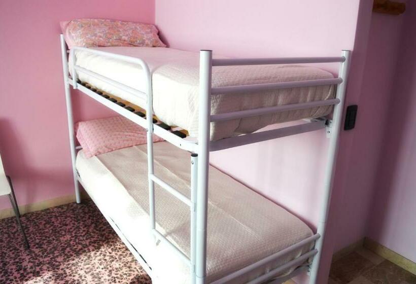 اتاق استاندارد با بالکن, The Swan B&b