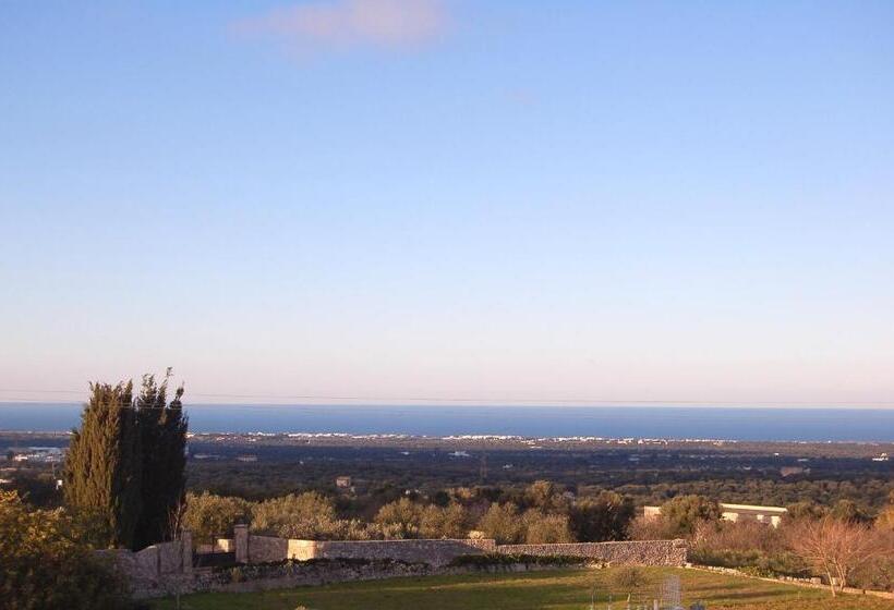 חדר סטנדרט נוף לים, Relais Sant Eligio