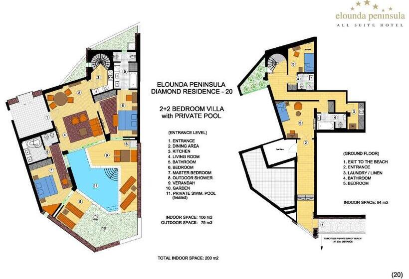 침실 4개 아파트, Elounda Peninsula Luxury Resort, Six Senses Spa