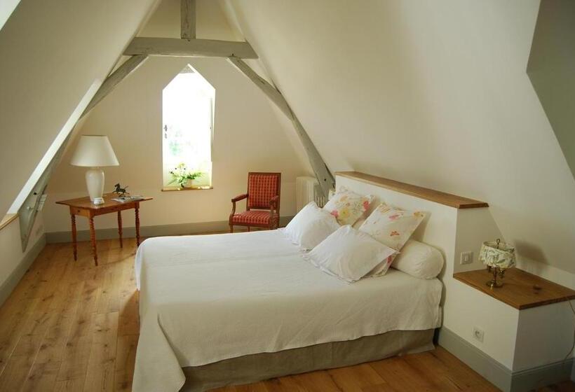 ファミリースイートの２ベッドルーム, Chambres D'hôtes Le Château De La Plante