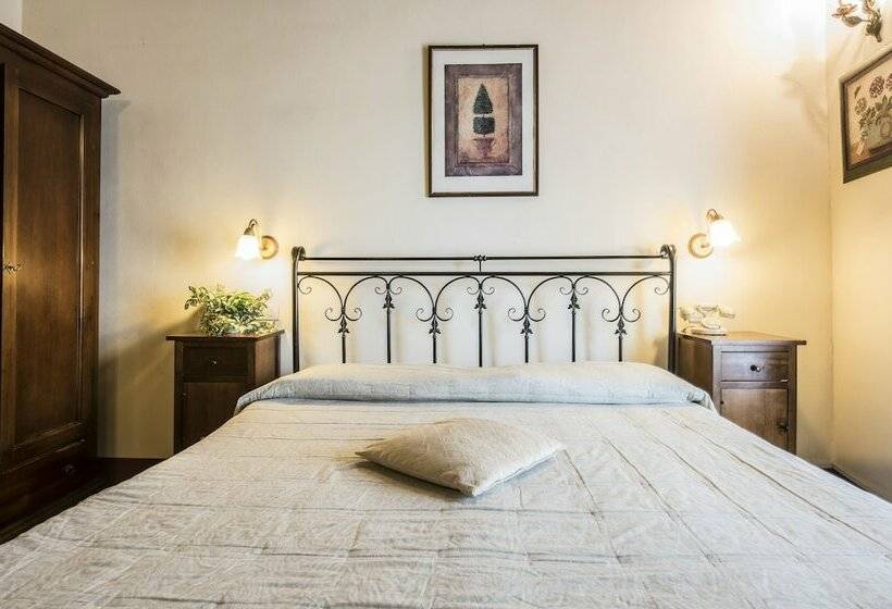 اتاق کلاسیک, Palazzo Fani Mignanelli